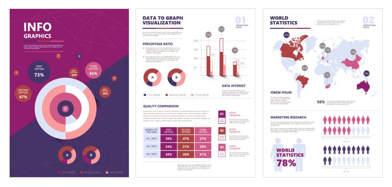 data visualization chart analytics